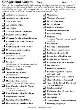 Spiritual Values Image Form - Click Image to Close